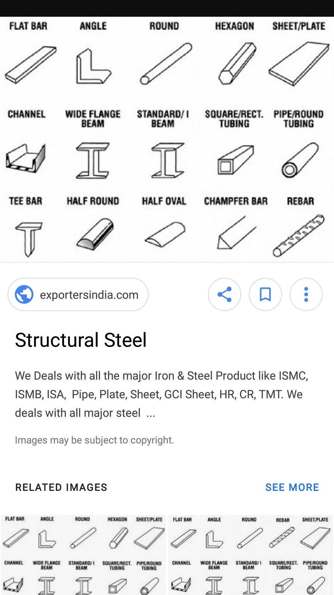 Common Structural Steel Shapes and Profiles for Construction Projects