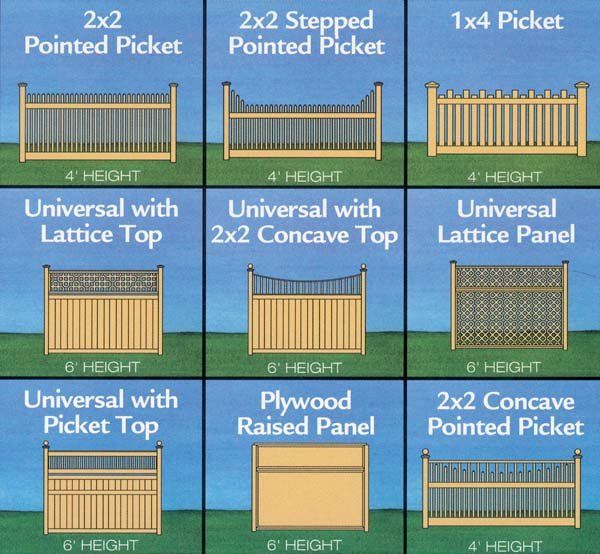 Visual Guide to Nine Popular Wood Fence Styles and Heights